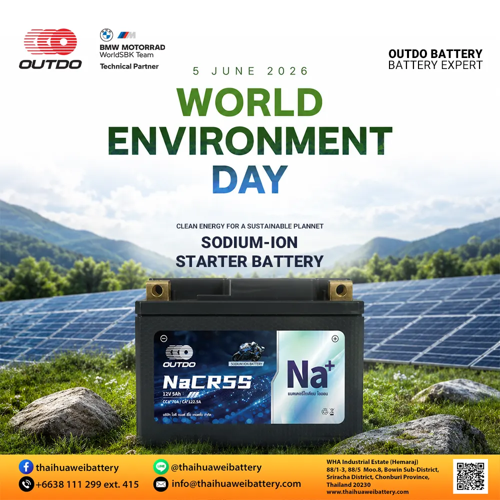 World Environtment Day