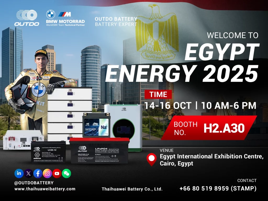 Welcome To Egypt Energy 2025