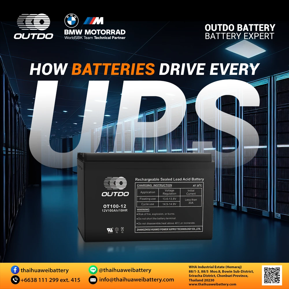Infographic titled 'How Batteries Drive Every UPS' featuring an OUTDO OT100-12 rechargeable sealed lead-acid battery set against a background of data center server racks.