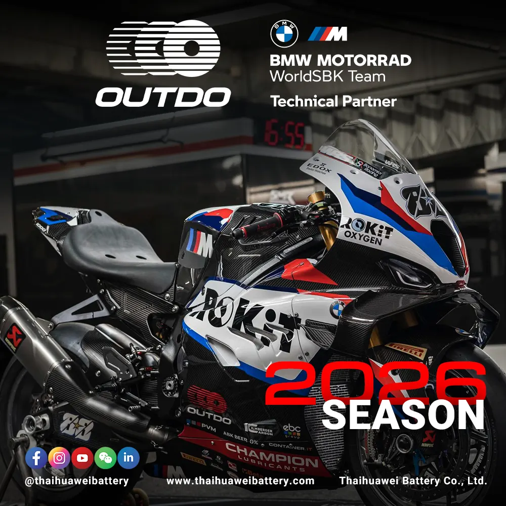 Outdo Continues Partnership with ROKiT BMW Motorrad WorldSBK Team