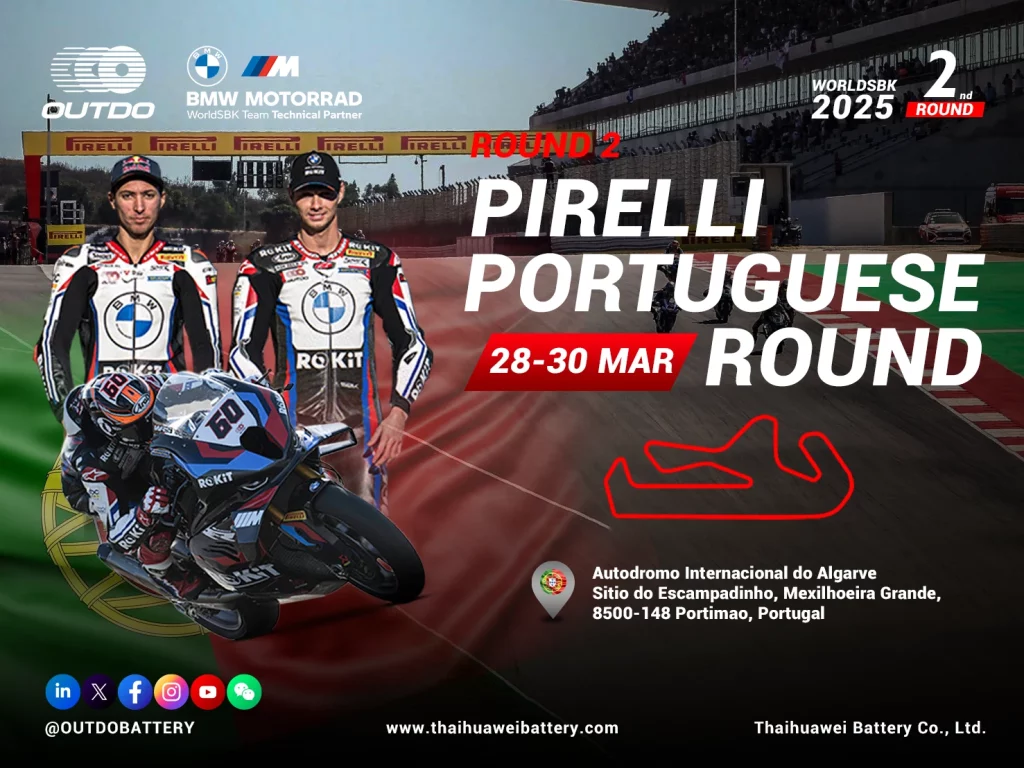 2025 WorldSBK ROUND2