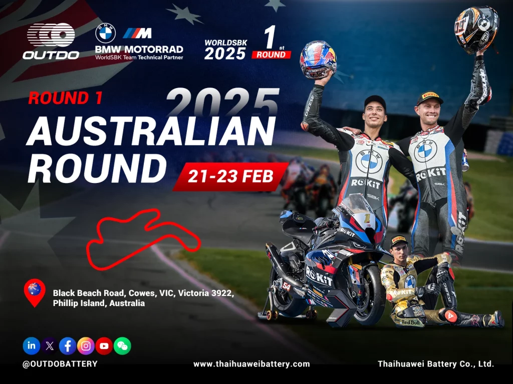 2025 WorldSBK ROUND1