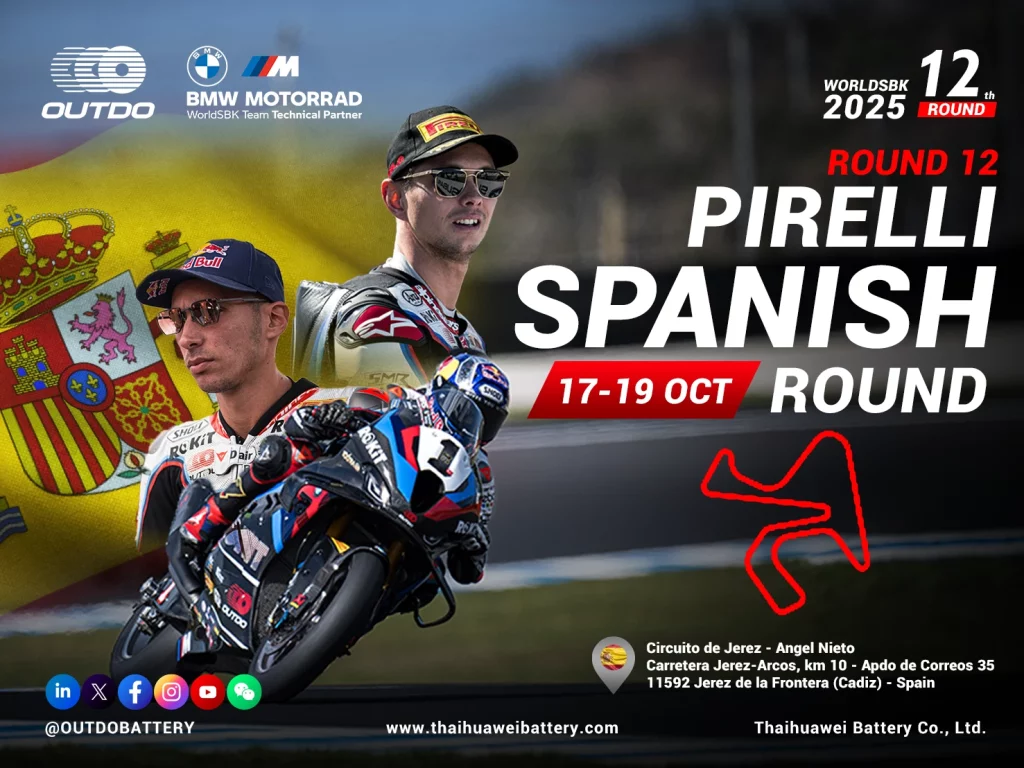 2025 WorldSBK ROUND12