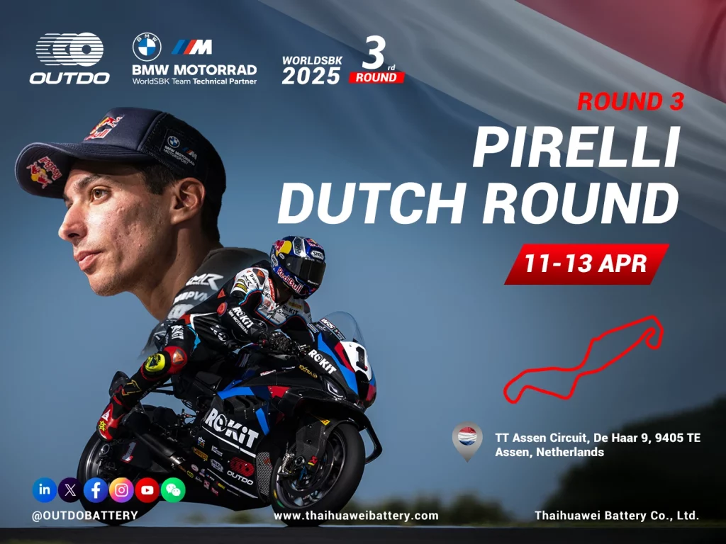 2025 WorldSBK ROUND3