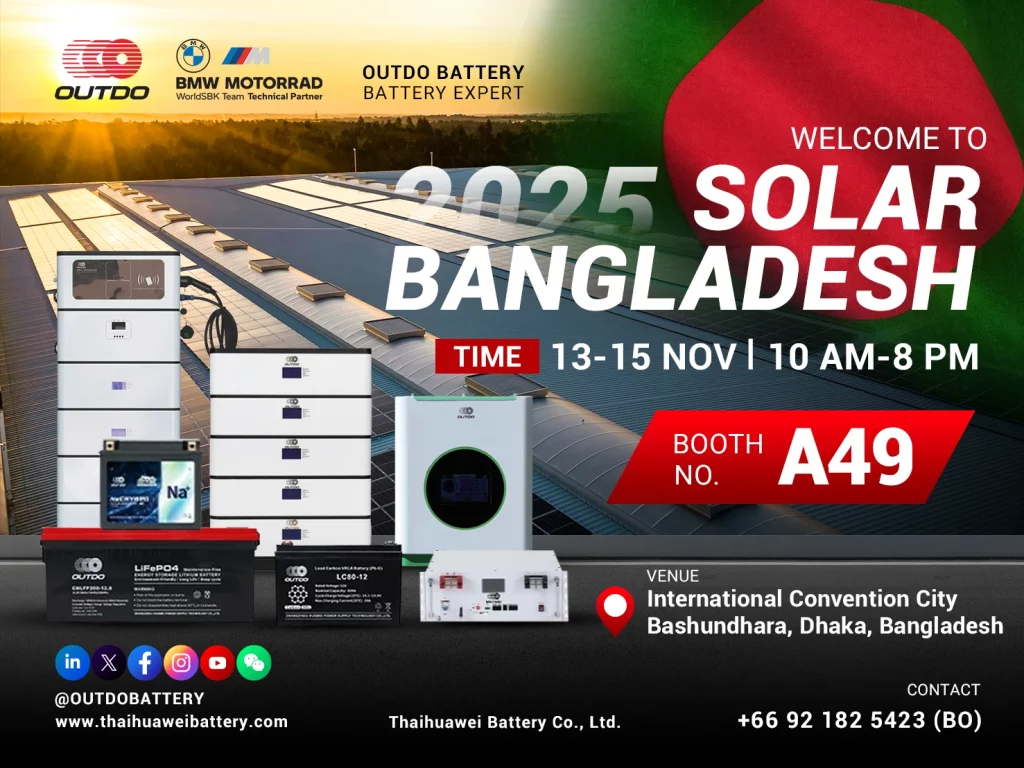 Welcome To Solar Bangladesh 2025