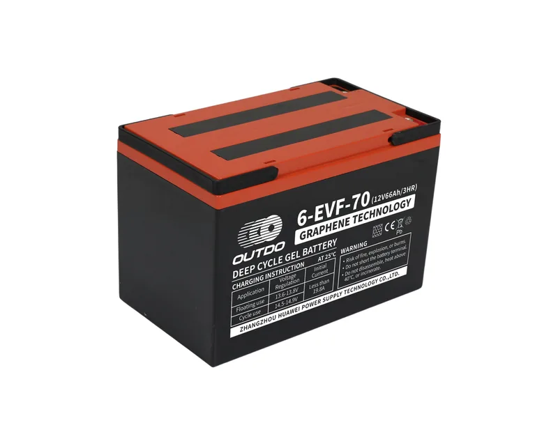 6-EVF-70 electric vehicle battery